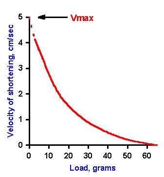 f-v.gif